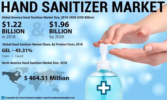 Health Care Antibacterial Alcohol Based Hand Sanitiser Spray 500ml